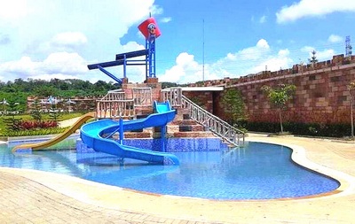 Pool facilities overview